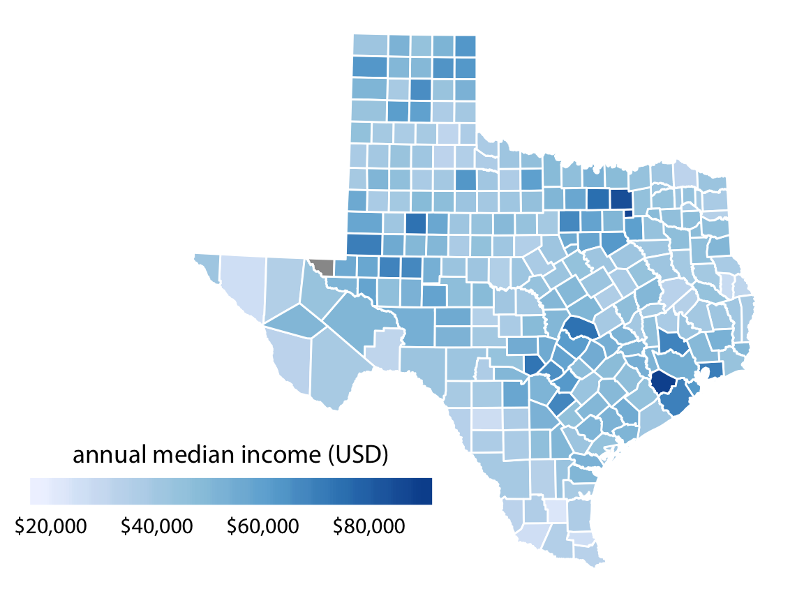 Median annual income in Texas counties. The highest median incomes are seen in major Texas metropolitan areas, in particular near Houston and Dallas. No median income estimate is available for Loving County in West Texas and therefore that county is shown in gray. Data source: 2015 Five-Year American Community Survey