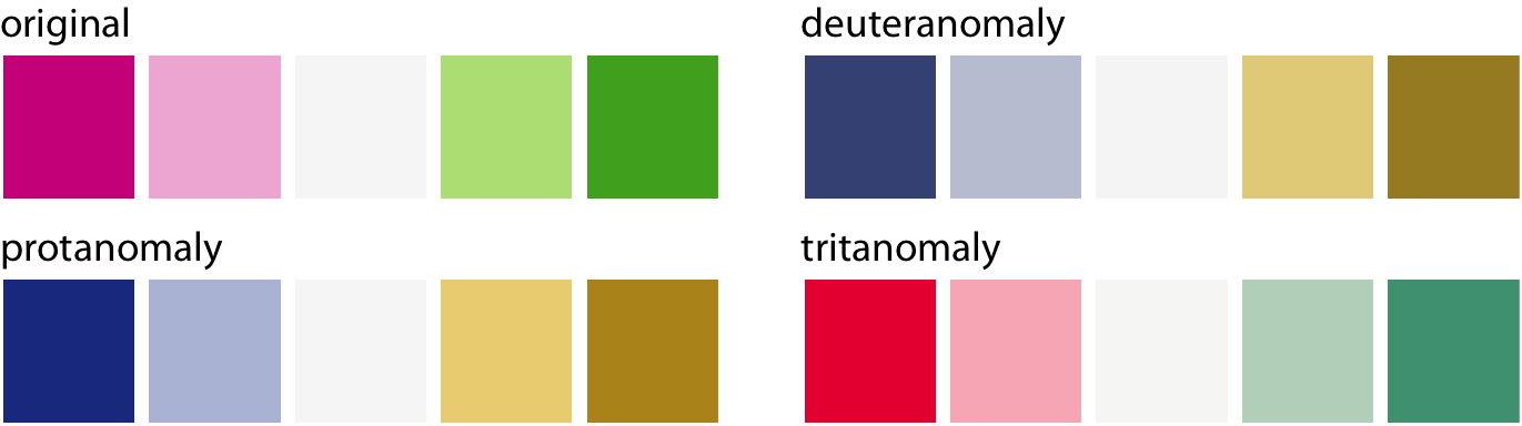 red green scale Color Palette