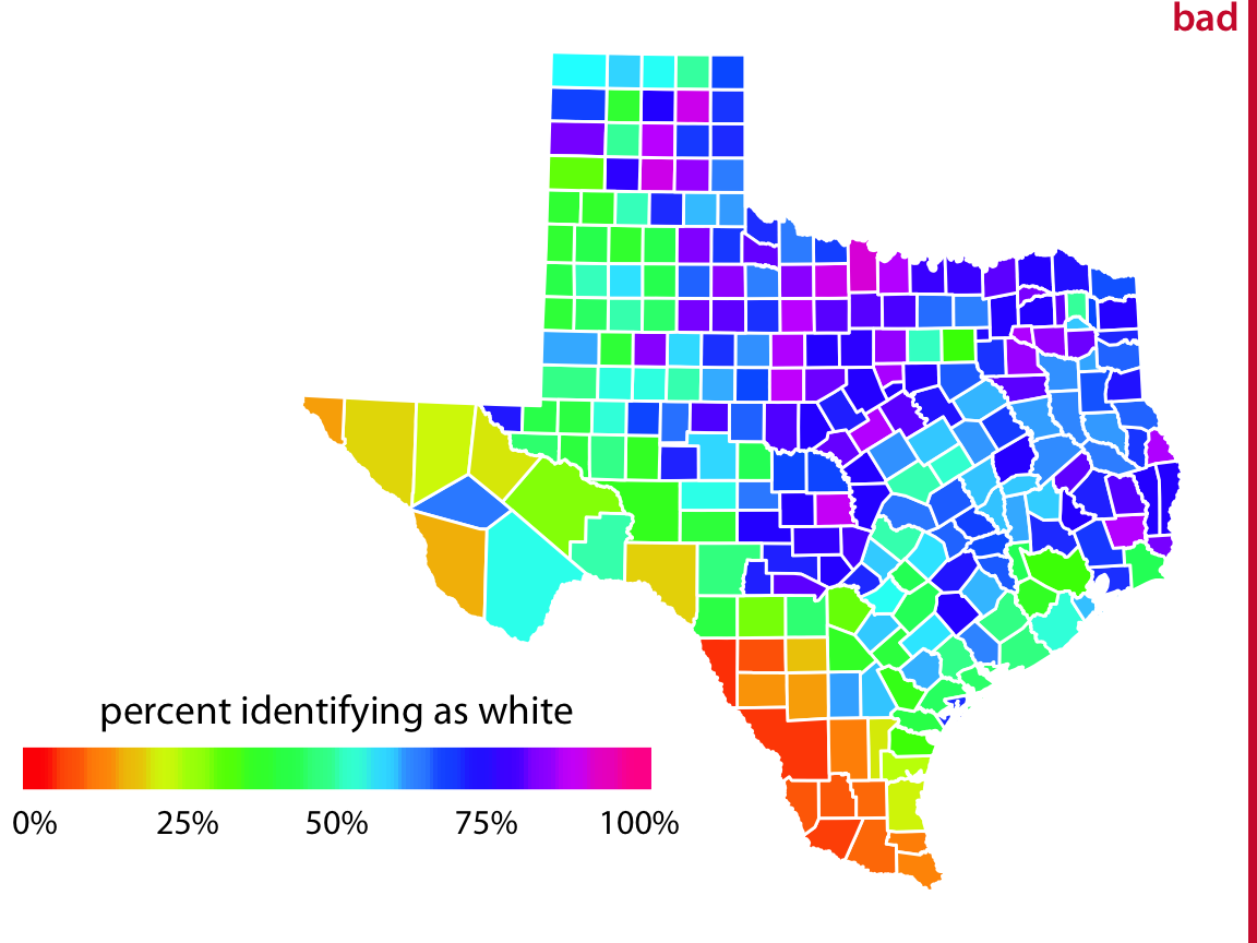 Percentage of people identifying as white in Texas counties. The rainbow color scale is not an appropriate scale to visualize continuous data values, because it tends to place emphasis on arbitrary features of the data. Here, it emphasizes counties in which approximately 75% of the population identify as white. Data source: 2010 Decennial U.S. Census