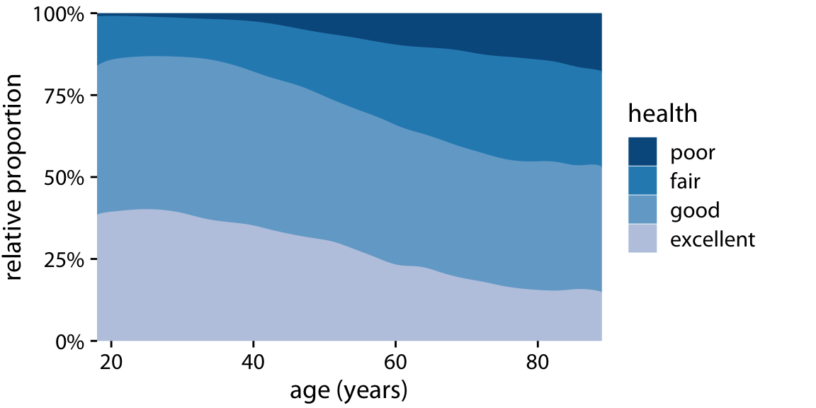 fig3